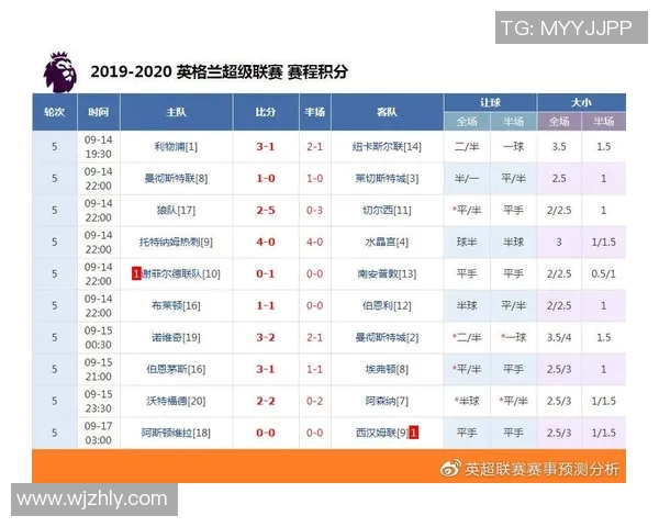红军与蓝军胜率对比分析揭示战斗策略与战绩差异