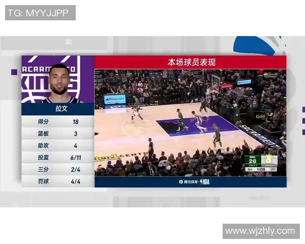 NBA雄鹿与山猫精彩对决全场录像回放尽在此处，快来重温比赛瞬间
