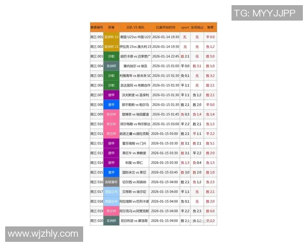 巴西与墨西哥比赛竞彩指数分析及投注建议全面解读