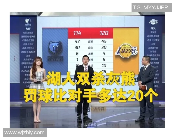 灰熊与湖人激战正酣比分揭晓引发球迷热议