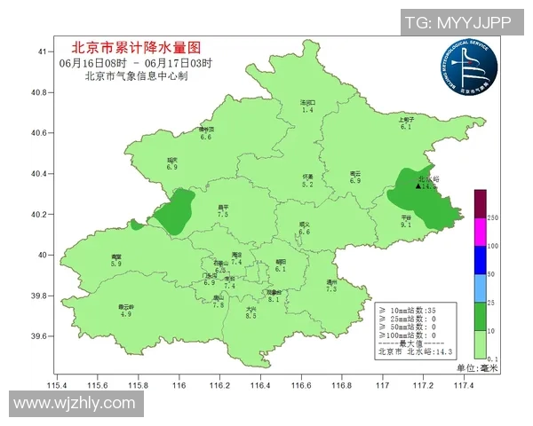 海于松与萨拉热的对决解析及其对未来赛事的影响探讨