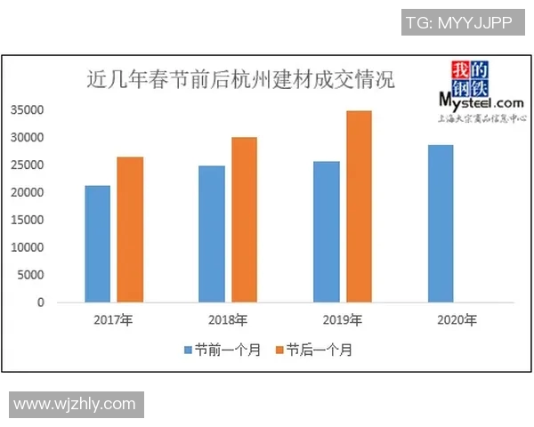 北京极限运动队快攻策略解析与热点趋势探讨MBA