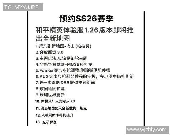 和平精英V5赛季意识提升探讨与战术应用分析MBA
