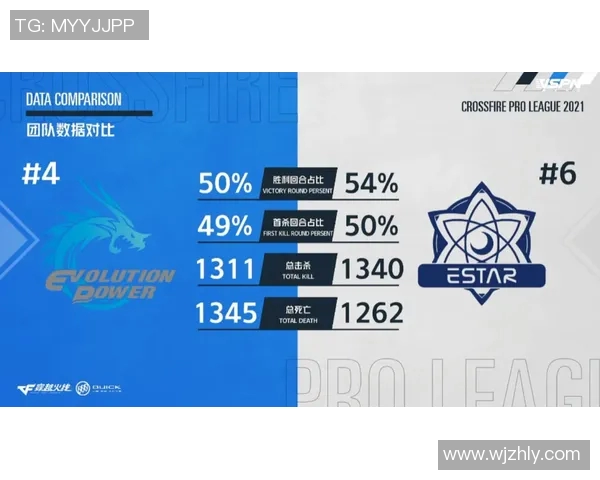 广州飞盘队防守体系解析：飞盘战术的创新与实践探索MBA