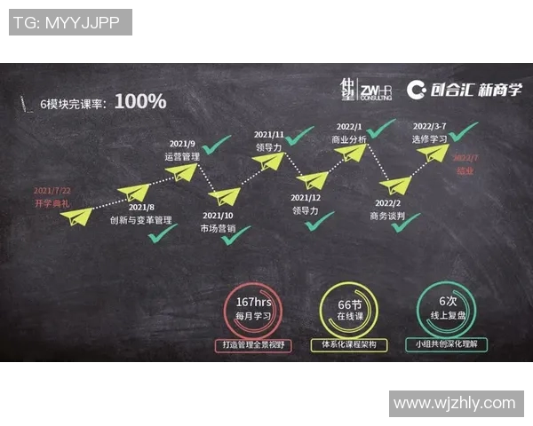 成都足球队与上海足球队赛后复盘分析及战术配合探讨MBA