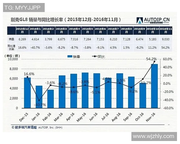 独家解析西安篮球队战术配合与对手的差异与优势分析